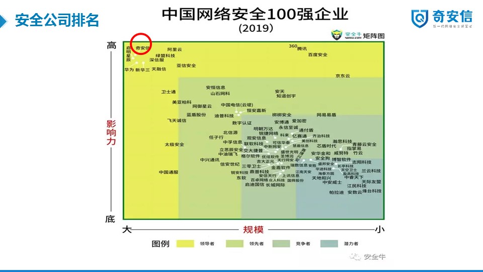 产品介绍(图3)